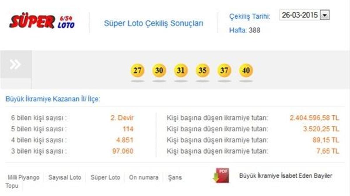 Süper Loto çekildi - Süper Loto 26 Mart 2015 sonucu