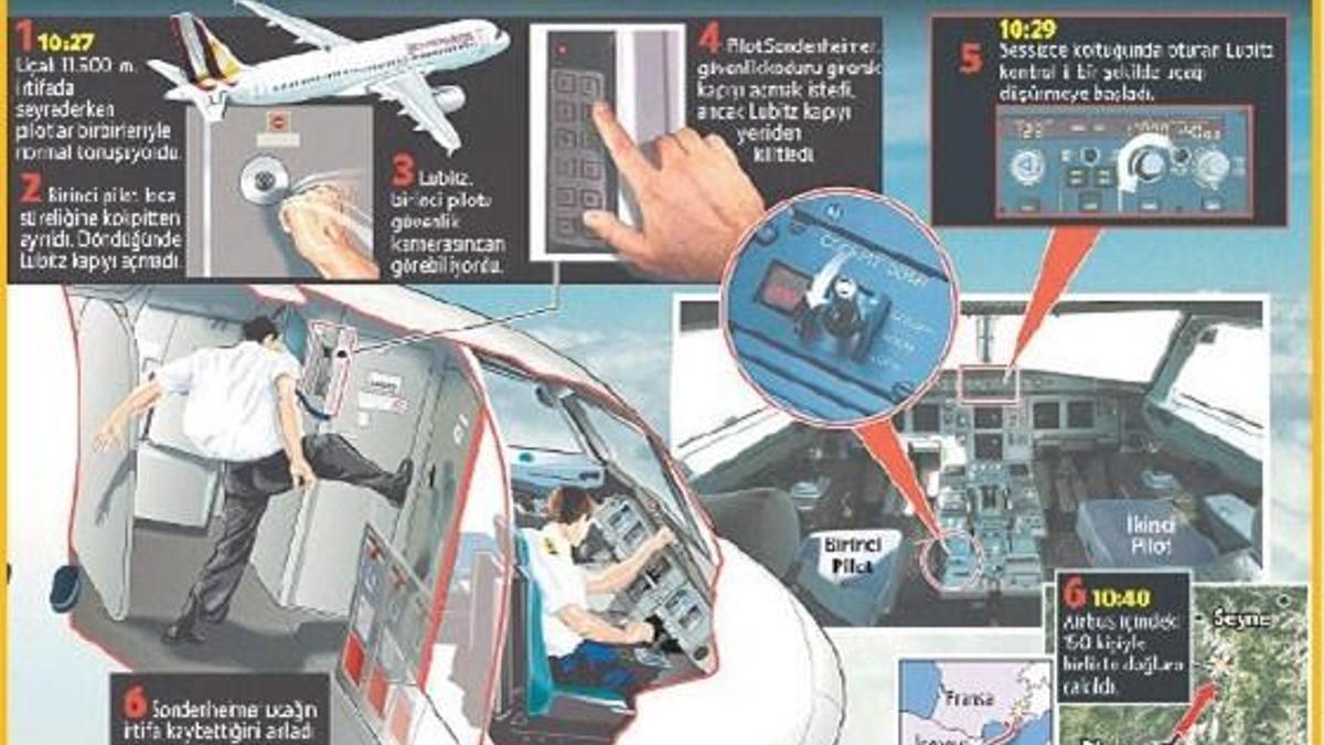 O kapıdan giren 225’inci ‘özel öğrenci’ tartışma yarattı