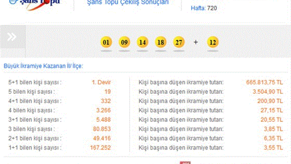 ‘Pembe oda’ cinayetinde 9 görevliye soruşturma