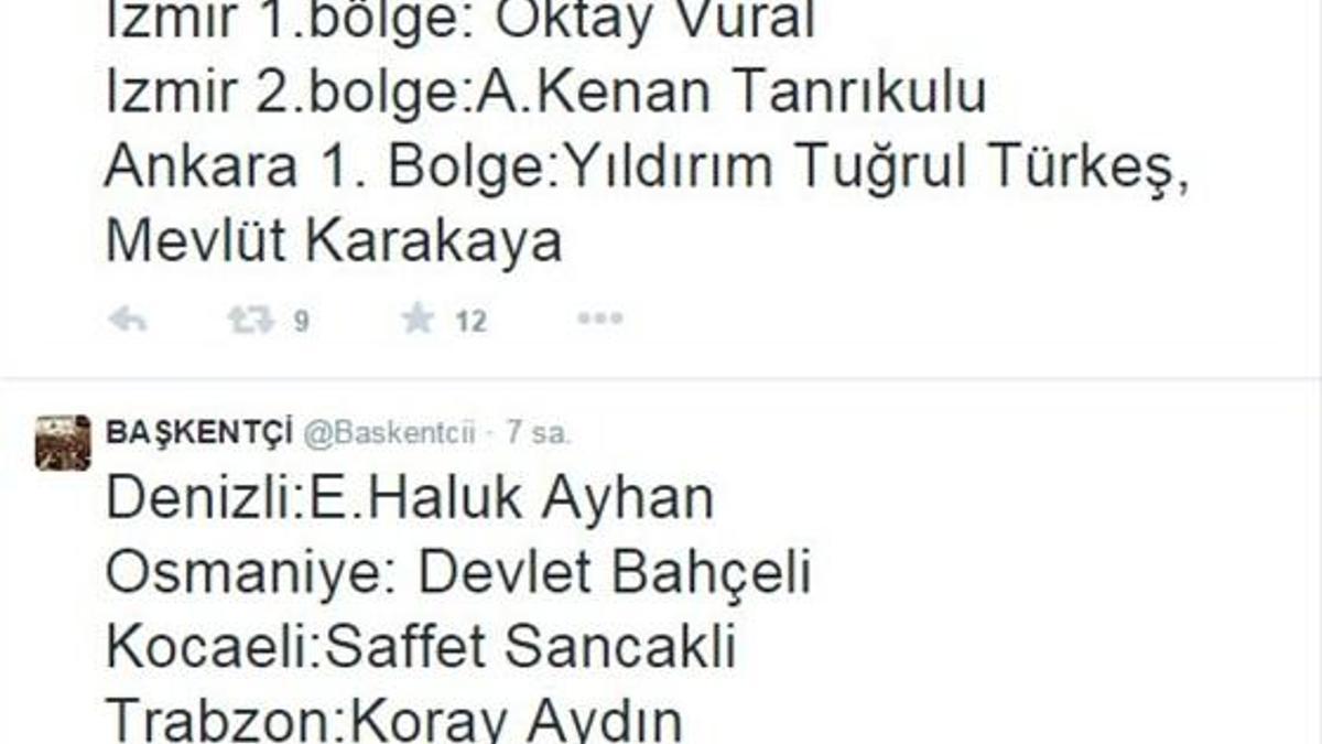 MHP'nin liste başları twitter'a sızdı!