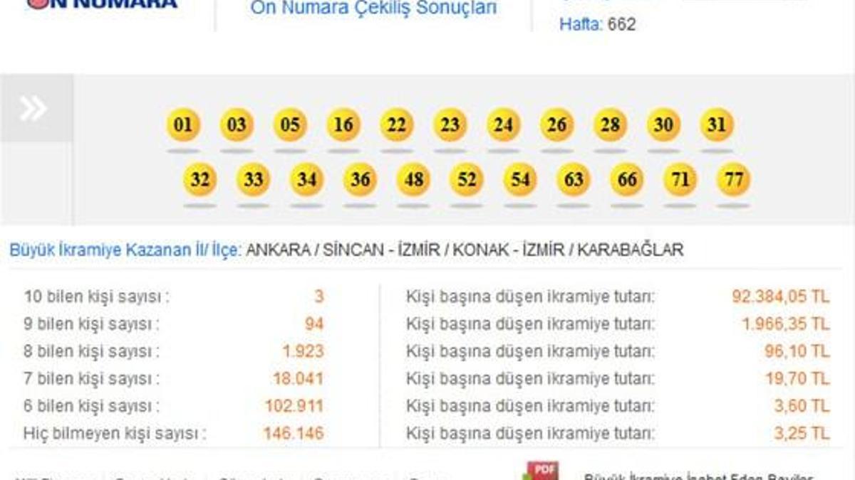 Galaxy A8'a ait özelliklerin tümü listelendi