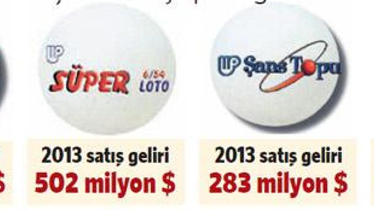 15 yalı parası daha bulması gerekiyor!