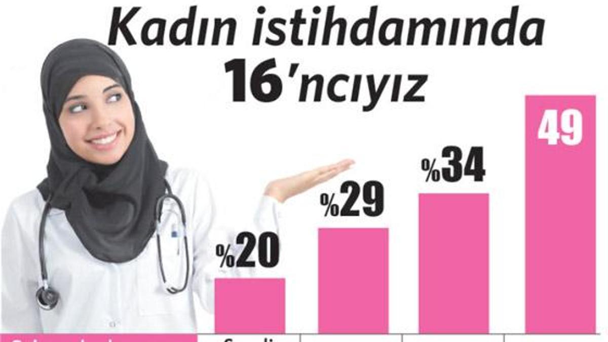 IMF’ye kara para şoku!