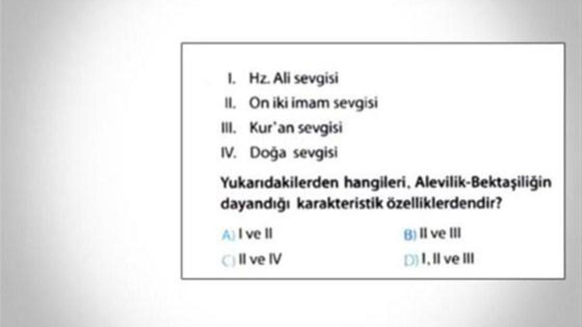 Alevileri kızdıran soru
