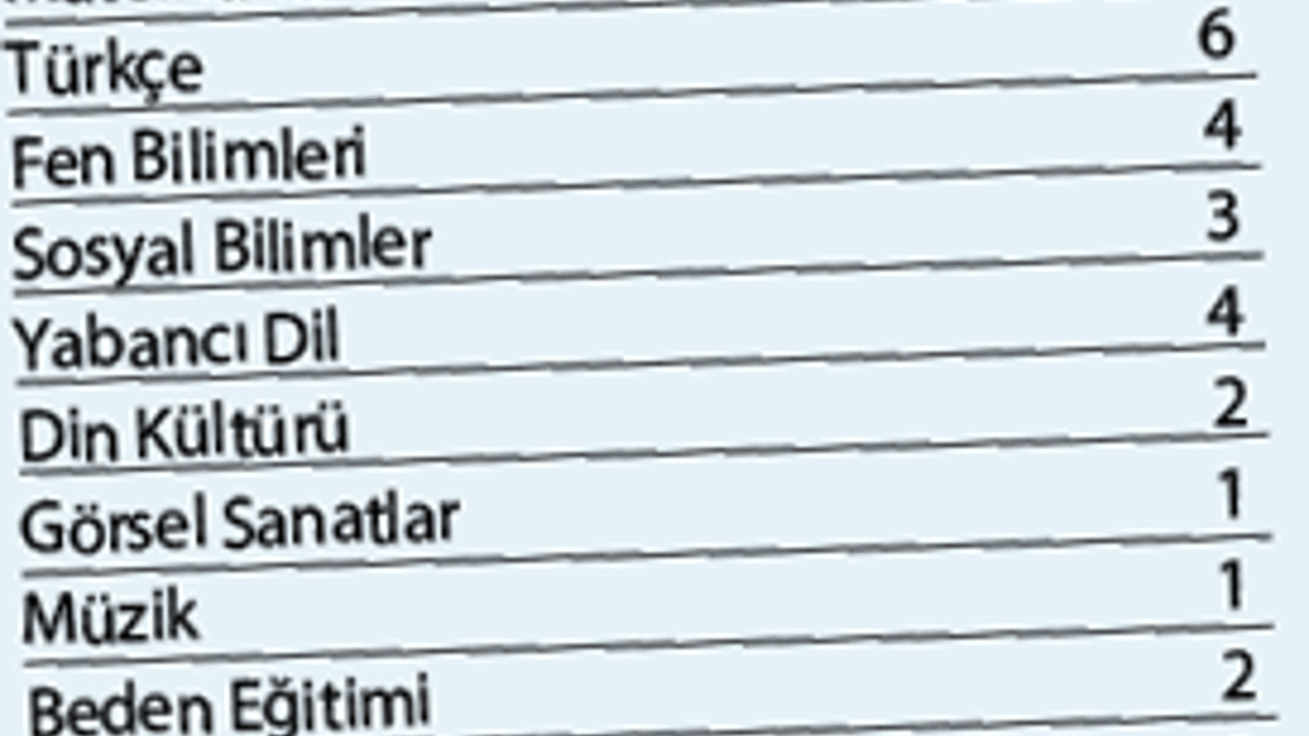 Gramer değil konuşma
