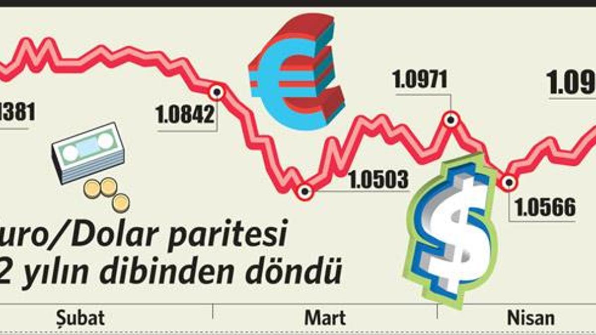 İşte LG G4'ün ortaya koyduğu performans