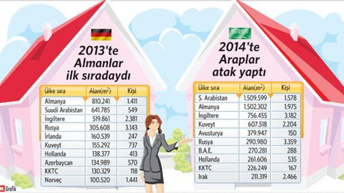 Balonu da fiyatı da patlatır!