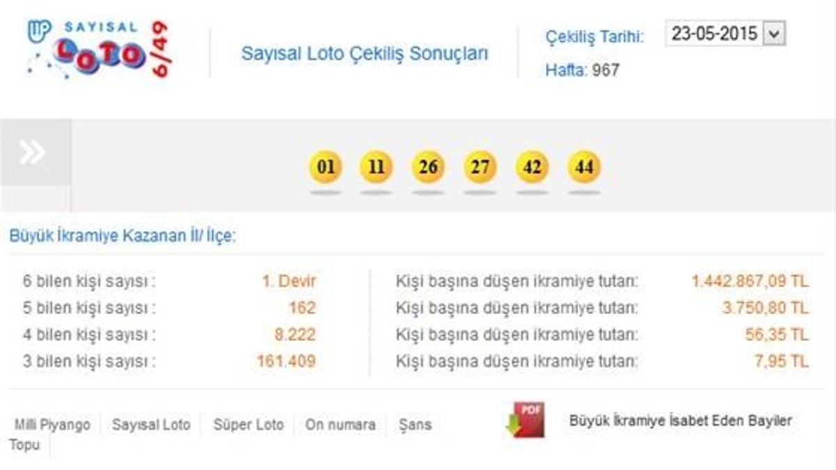 Sayısal Loto çekildi! İşte kazandıran numaralar