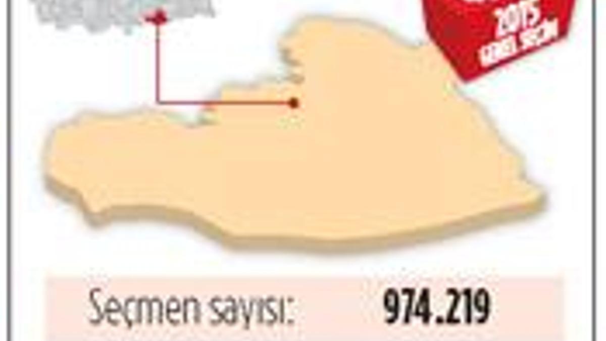 Ak Parti hâlâ hakim HDP deparda