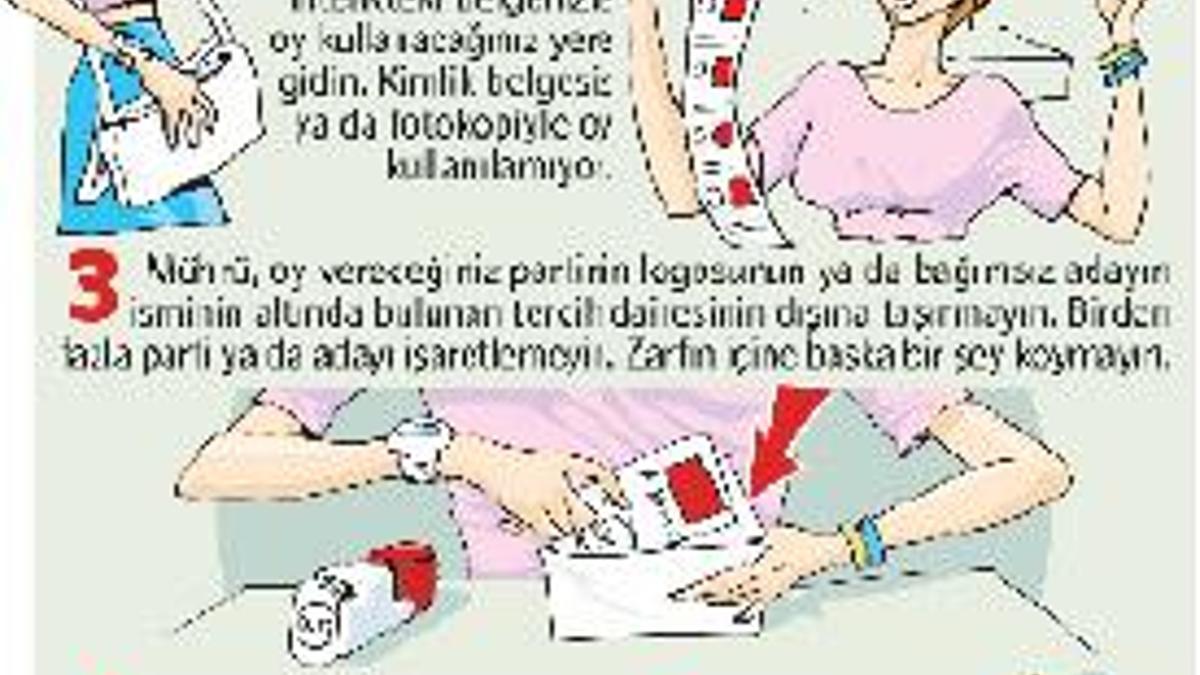 Artık söz sandıkta