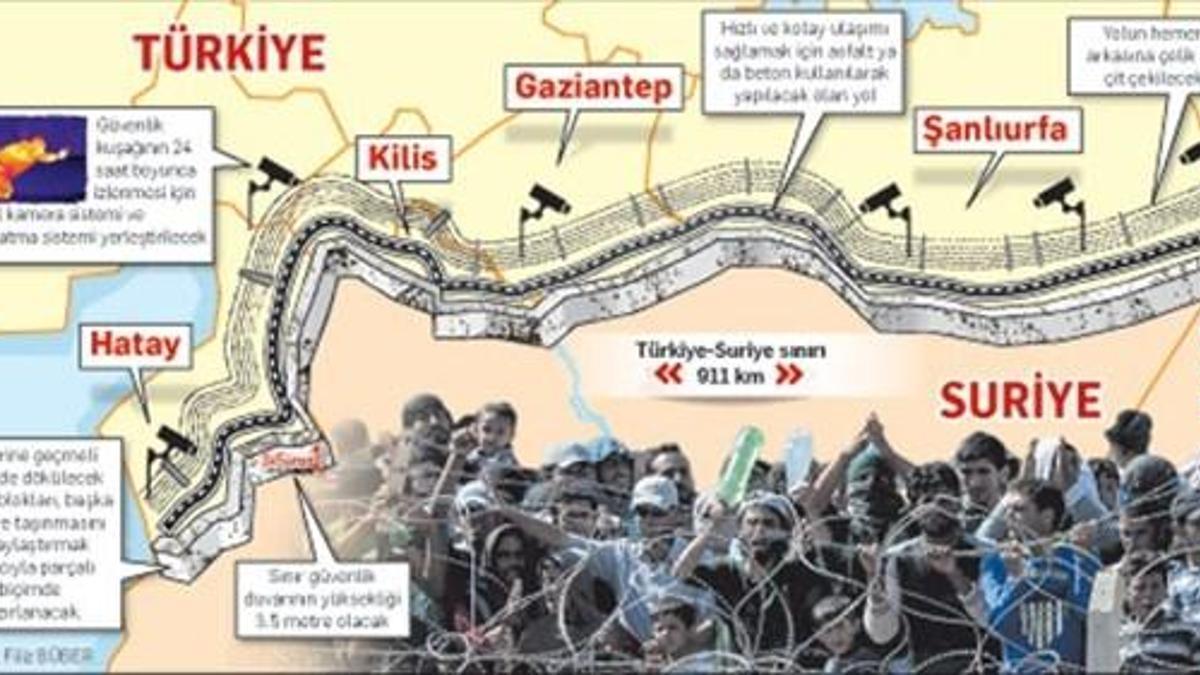 Suriye sınırına ‘duvar’ önlemi