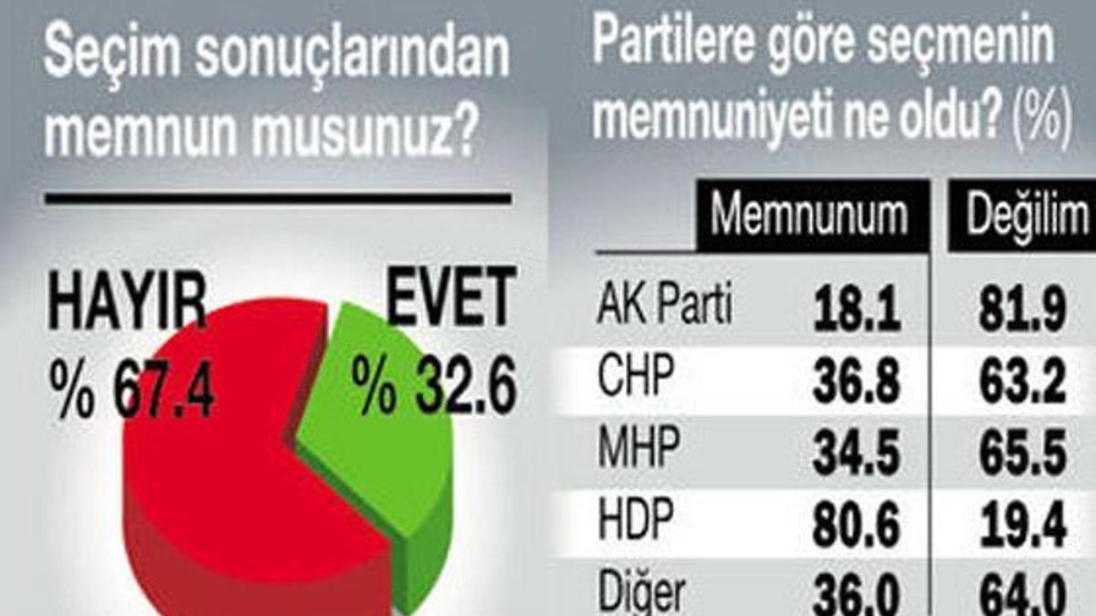 İsrail'den Gazze'ye giden gemiye operasyon!