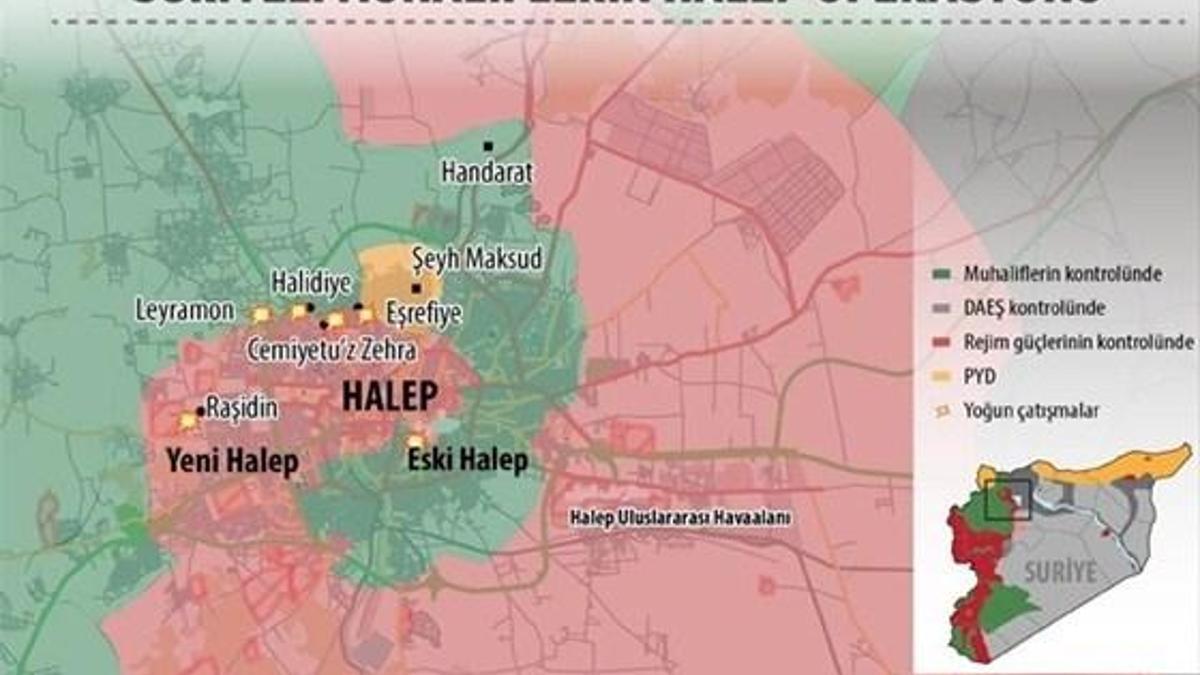 Muhaliflerin Halep'teki operasyonu sürüyor