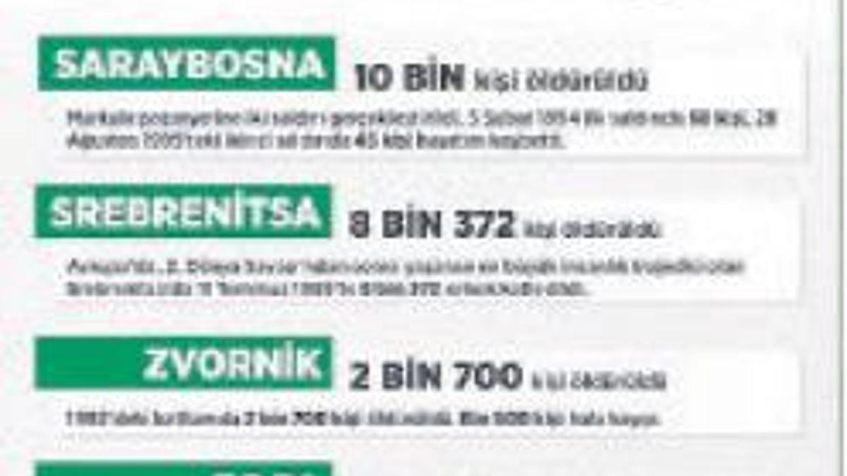 Hepimizi öldürdüler