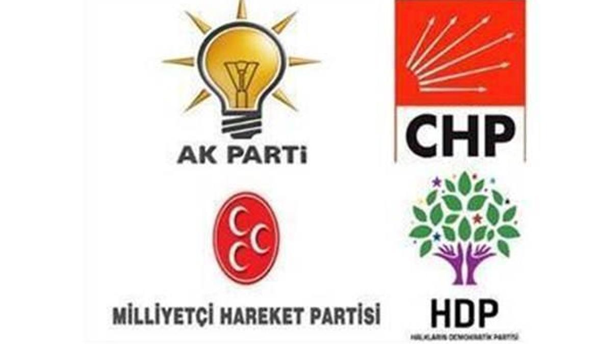 24 maddelik yol haritası