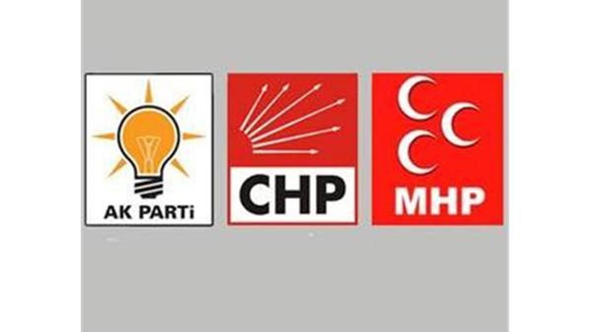 Kilit isim Bahçeli