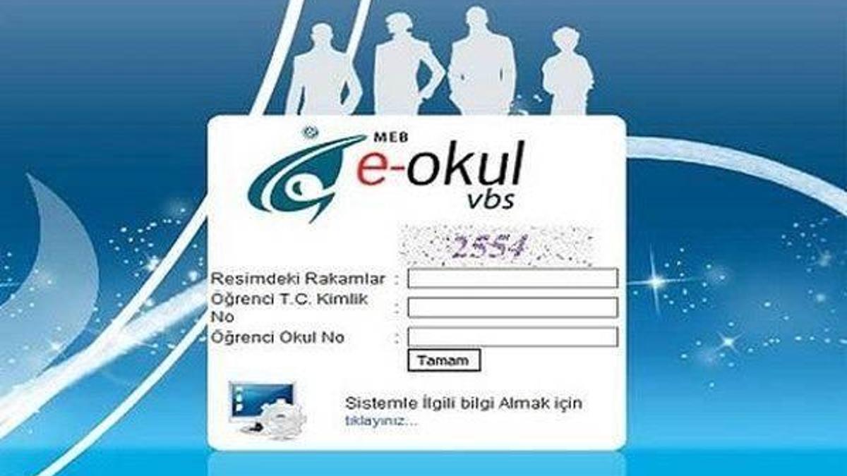 E Okul Lise Girişi Ve Lise Yerleştirme Sonuçları Öğrenme