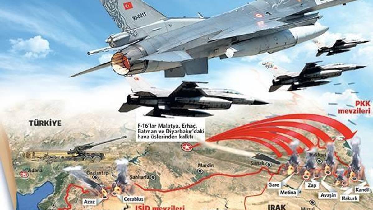 PKK’ya 160 sorti IŞİD’e top atışı!