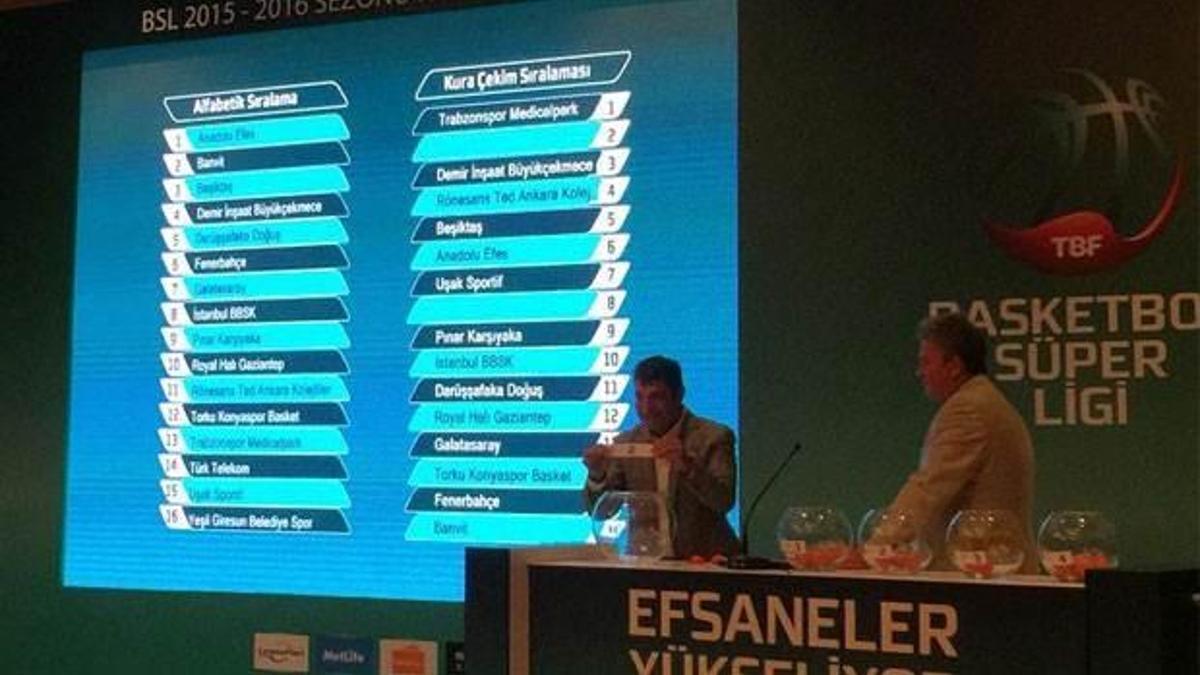 Potada fikstür çekildi