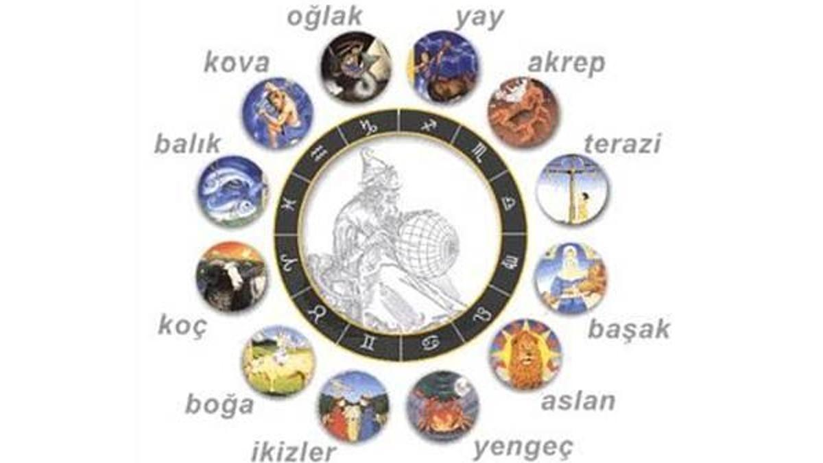 20 Ağustos Perşembe Günlük Burç Yorumları