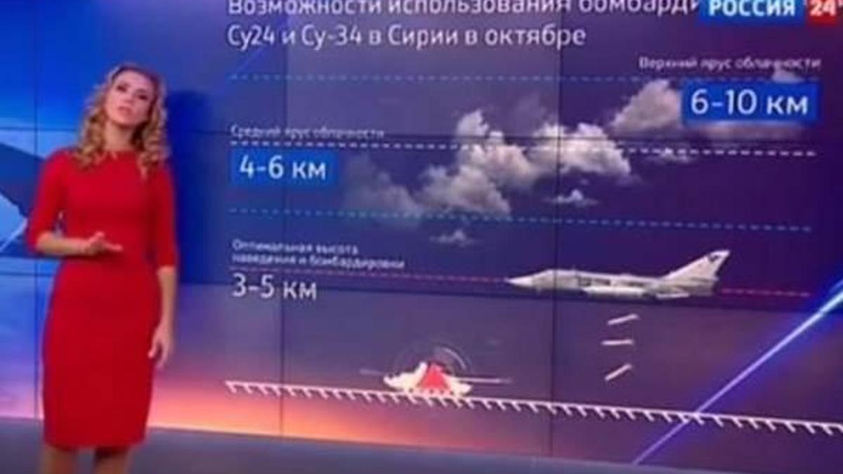Rus sunucudan tepki çekecek sözler!