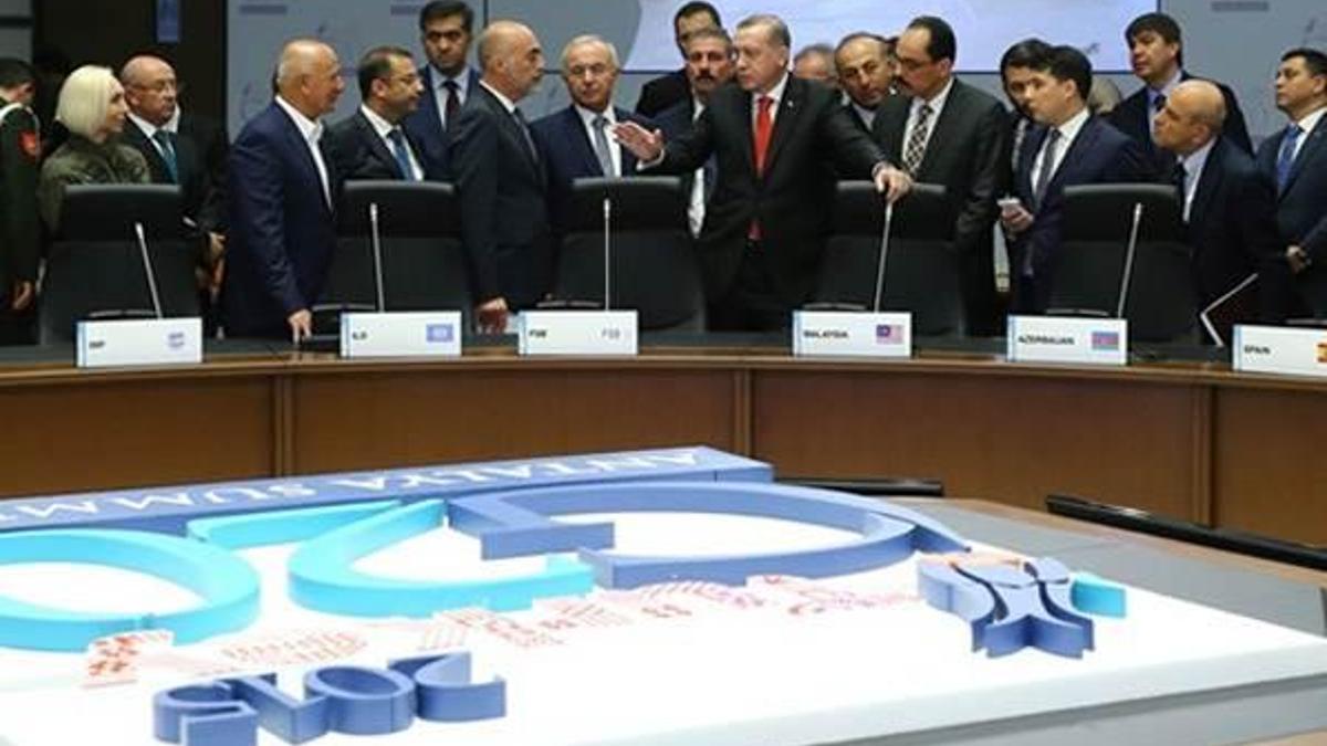 20 soruda G-20 nedir?