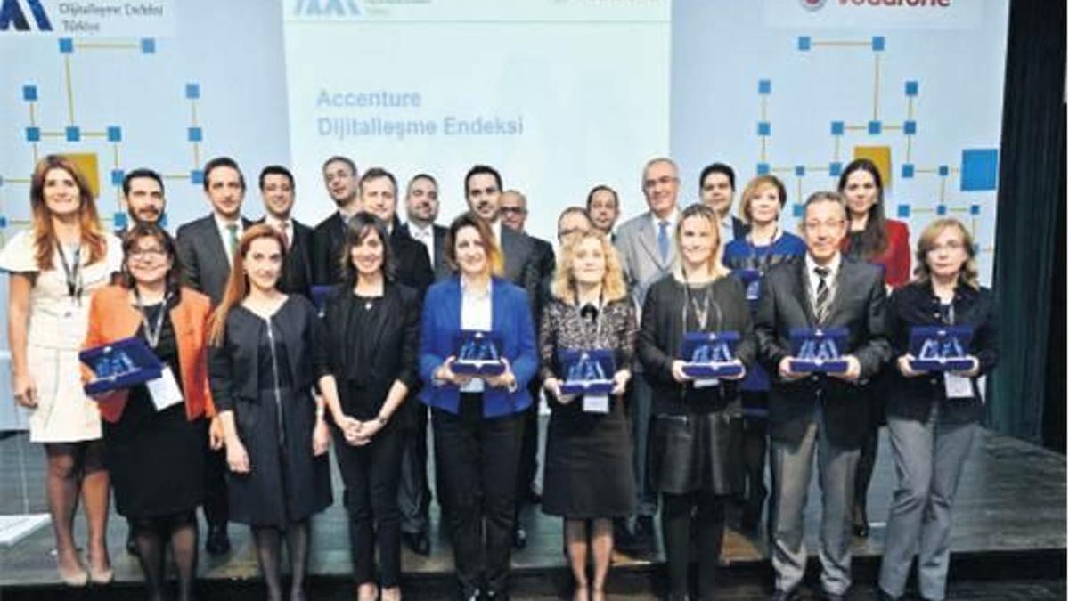 Türkiye’de en hızlı finans sektörü dijitalleşiyor