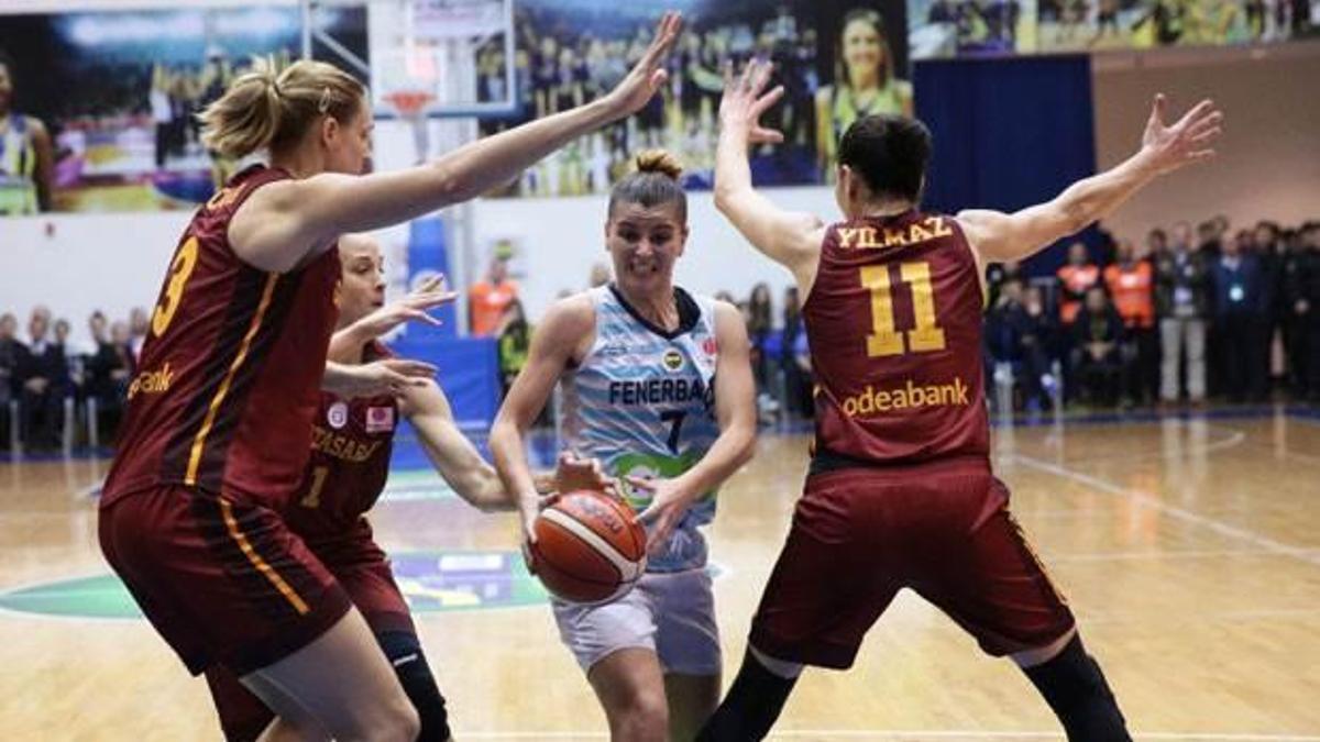 Kanarya Avrupa'da bir başka