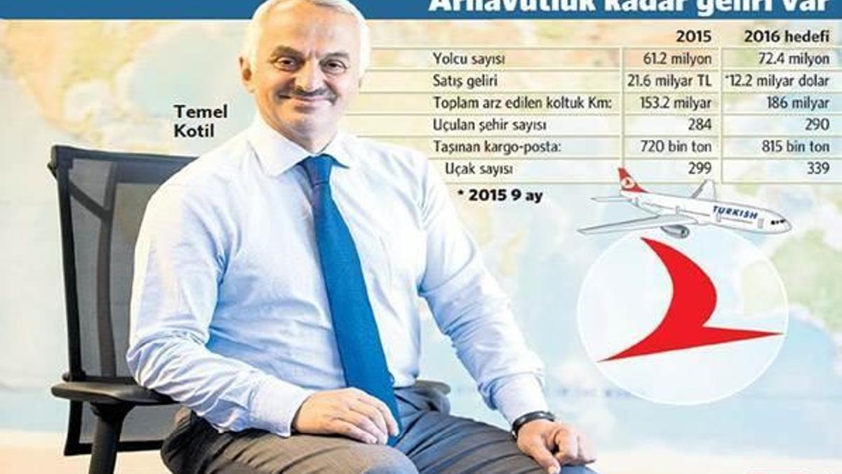 Yok böyle şirket