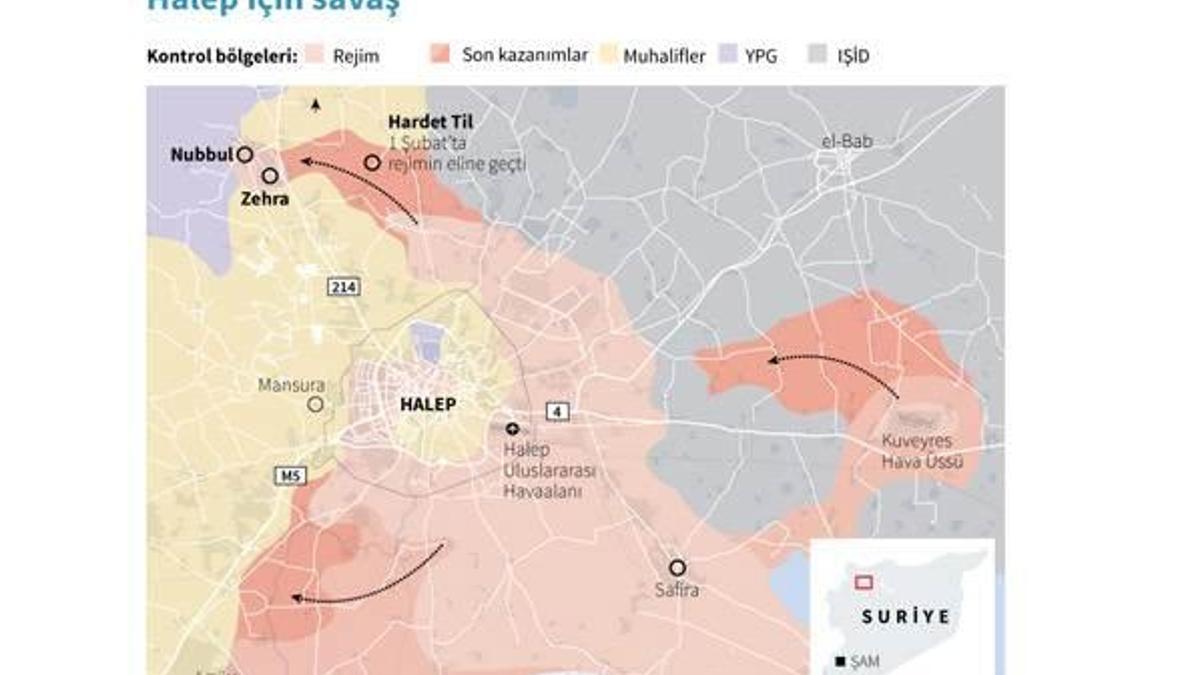 "Halep'te 10 günde 500 kişi öldü"