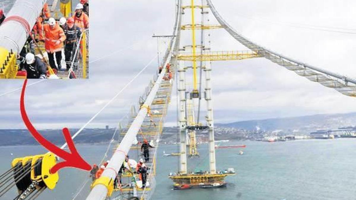 İstanbul-İzmir 2 saat 50 dakika