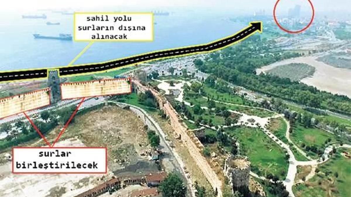 Surlara Avrasya Tüneli ayarı
