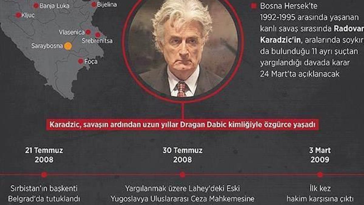 "Bosna Kasabı" için karar açıklandı: Soykırım yapmaktan suçlu
