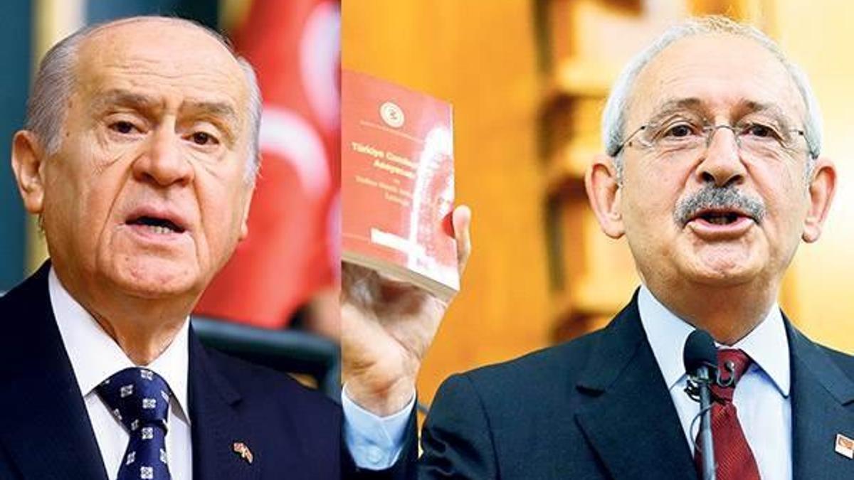Muhalefet istifasını istedi
