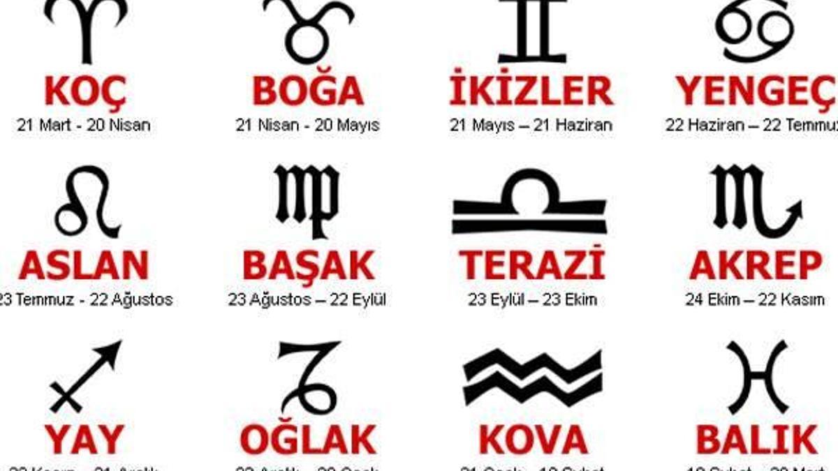 18 Mayıs Çarşamba günlük burç yorumları!