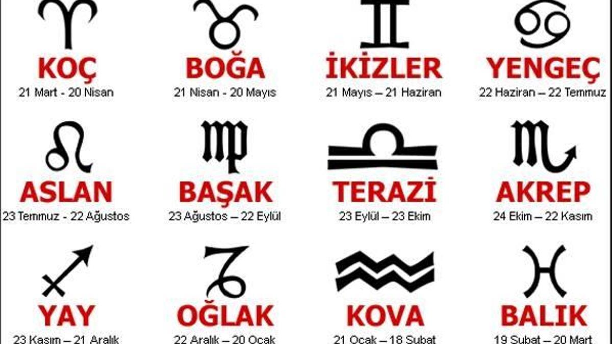 Burç yorumları yapılırken nelere dikkat edilir?