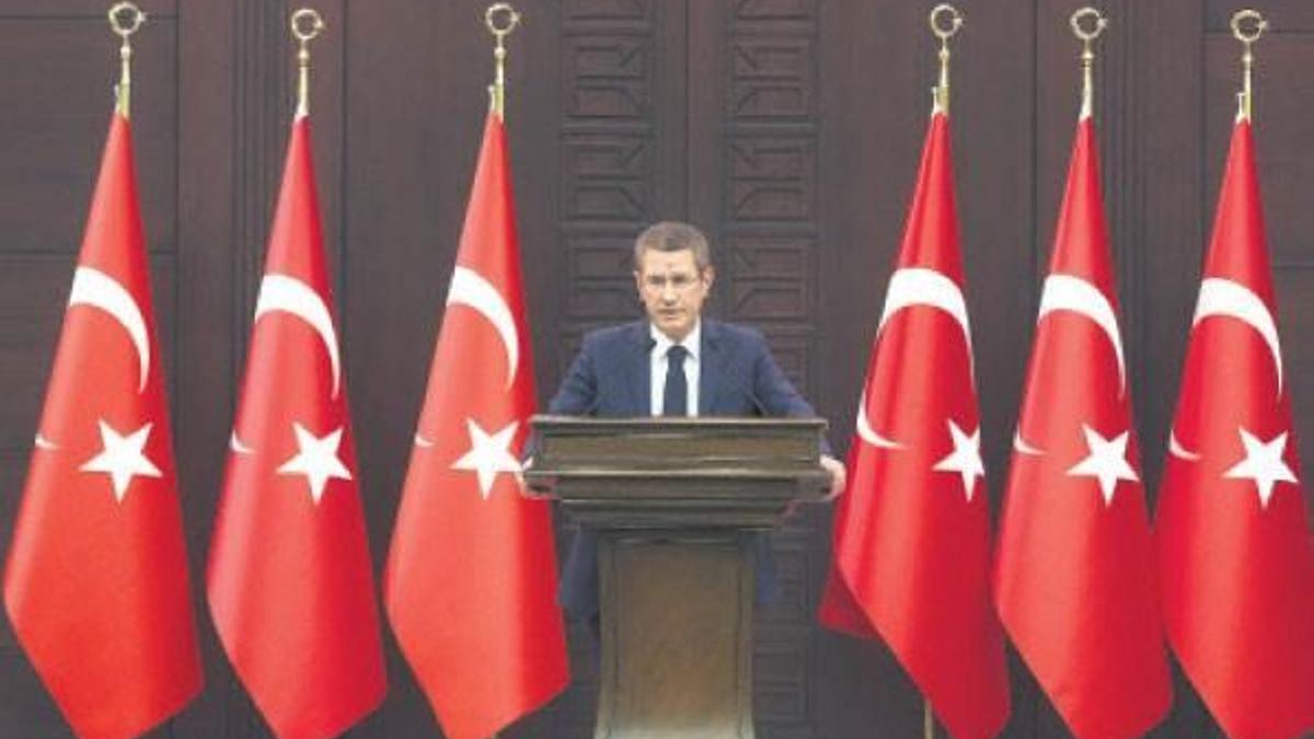 Yatırım reformu