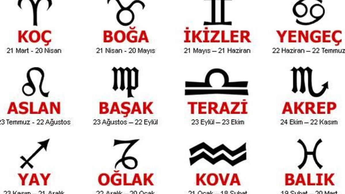 Burç yorumları ile güncel yaşam yorumlaması!