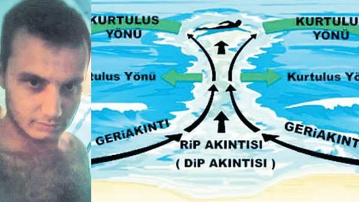 ‘Rip’i bilse hayattaydı