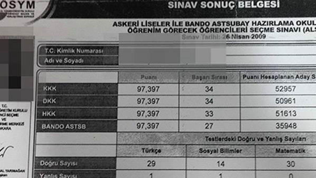 TSK'ya girişle ilgili sınavlar mercek altında!