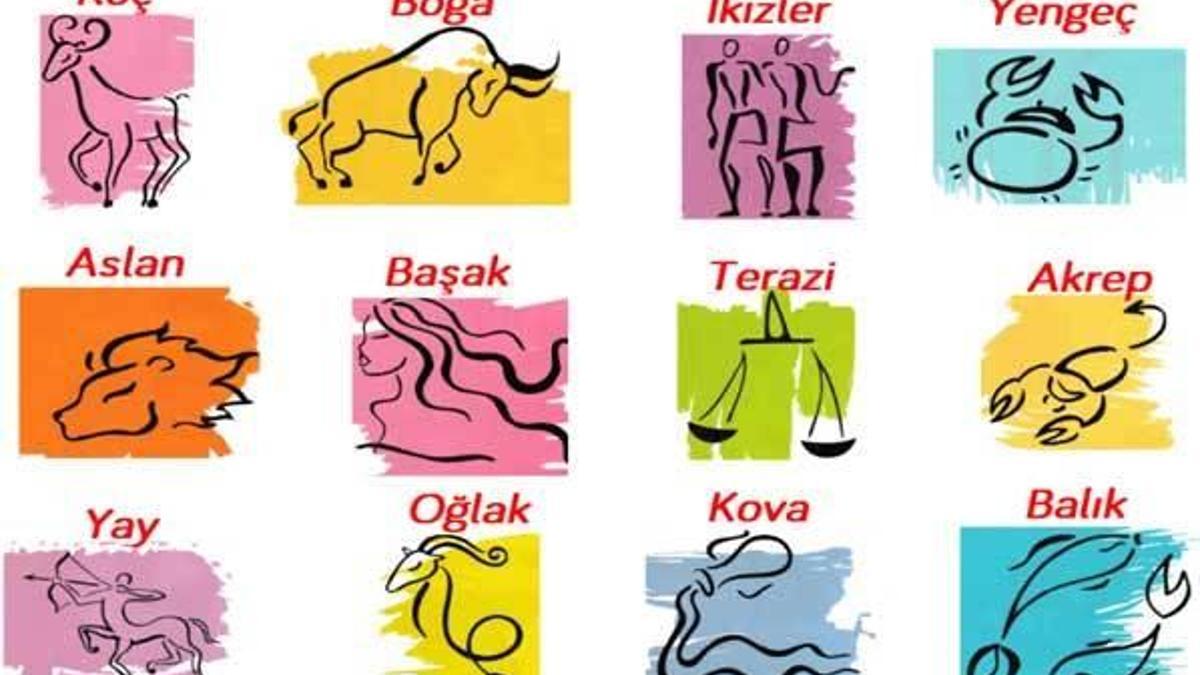 Günlük burç yorumları takibi artık çok daha kolay hale geldi!