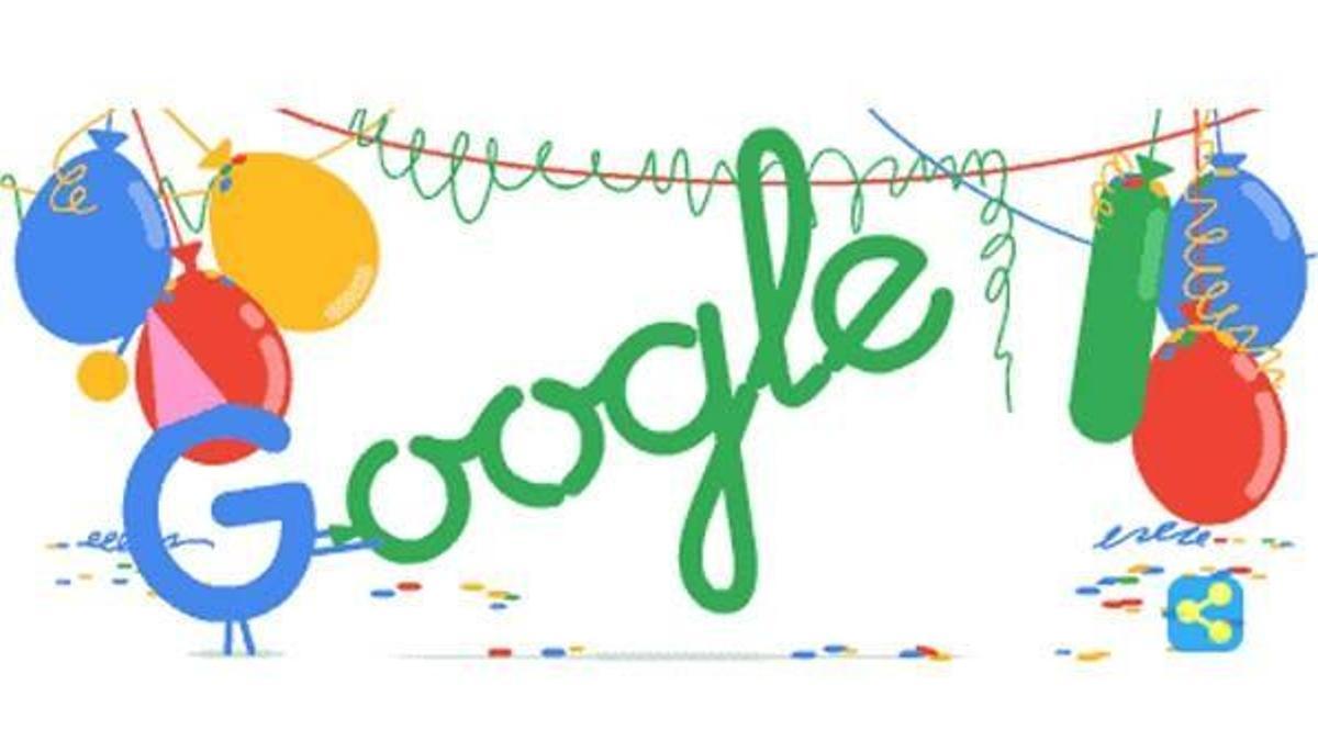 Google'ın 18. Doğum Günü - Google ne zaman kuruldu?