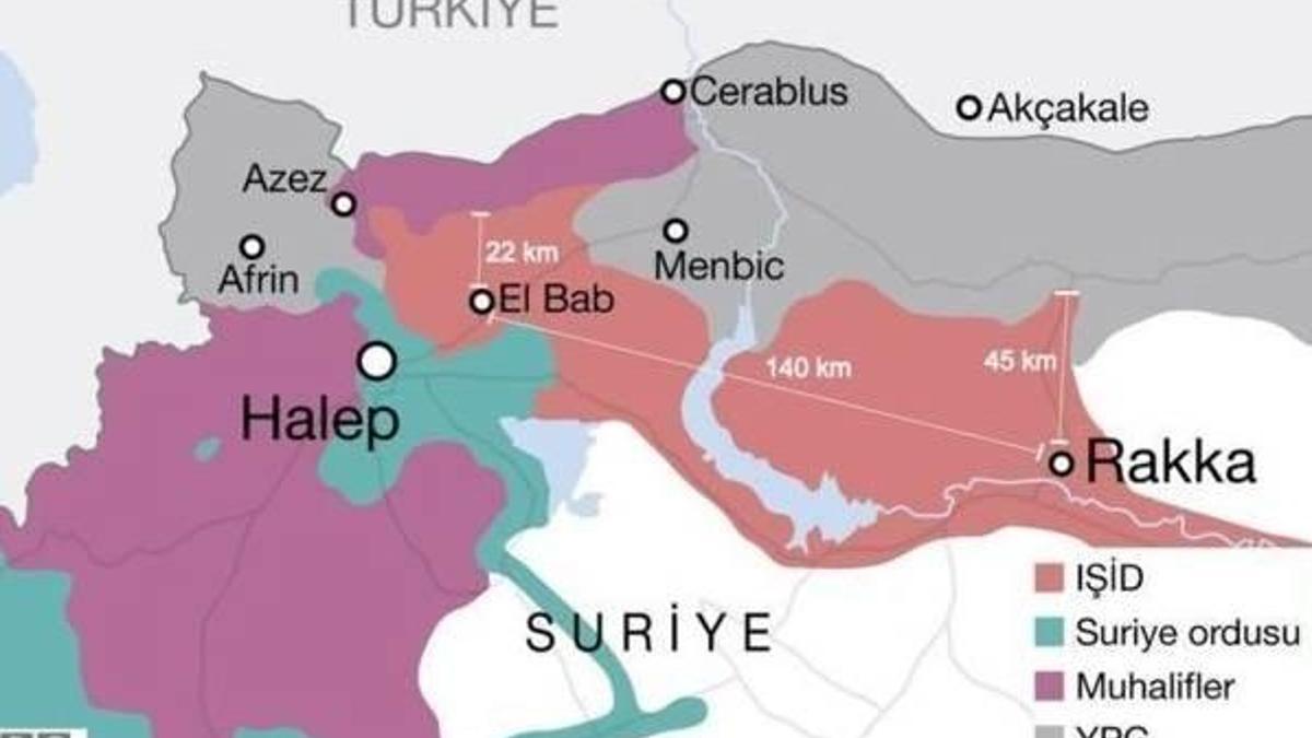 "Türkiye ya YPG'li koalisyonla girer ya da dışarıda kalır"