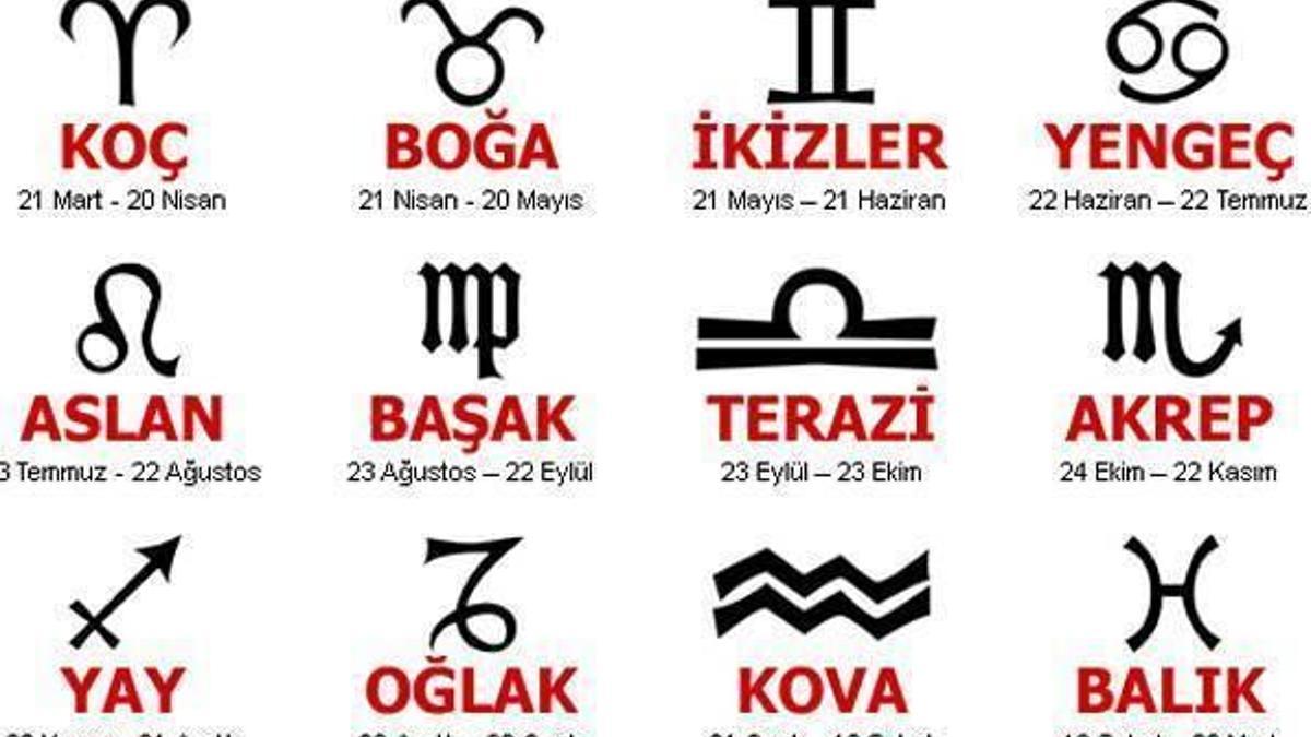 Burç yorumları ve burç tarihleri hakkında detaylı bilgi!