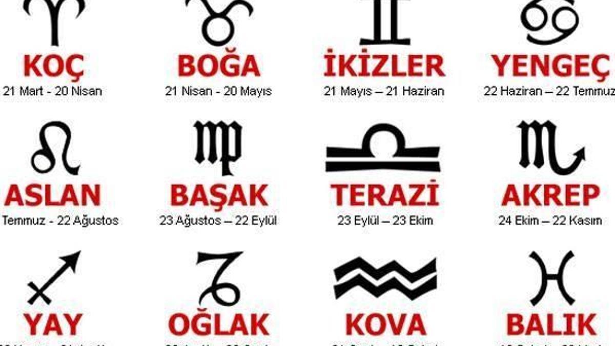Günlük burç yorumları ile ilgili bilinmesi gereken detaylar!