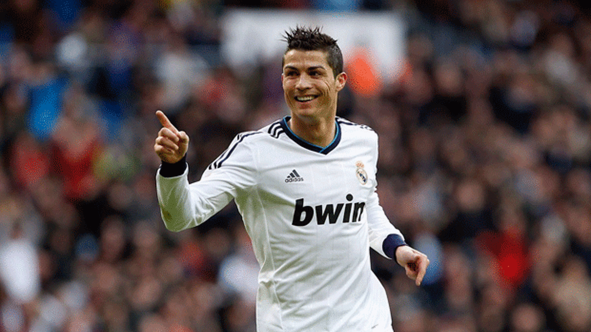 Cristiano Ronaldo'dan Suriyeli çocuklara yardım!