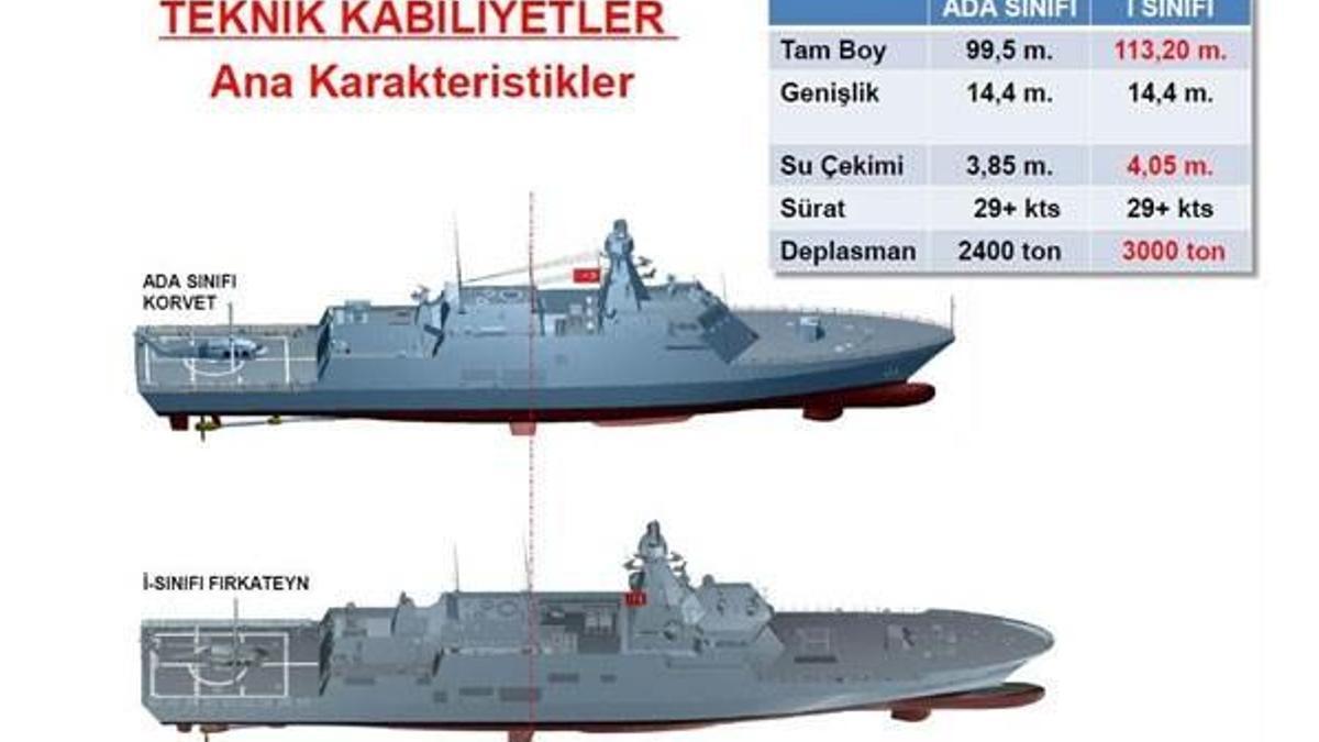 Türkiye'nin ilk 'milli'si olacak! Son dakika haberi...