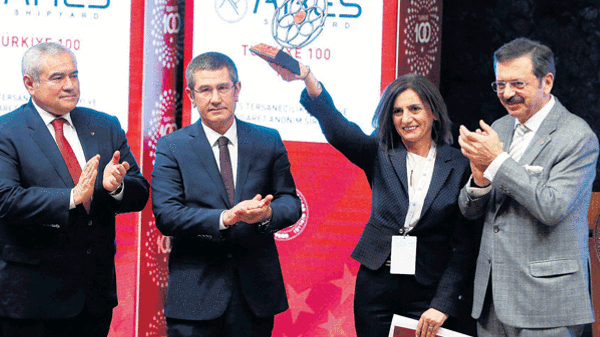 En hızlıların hızı % 438
