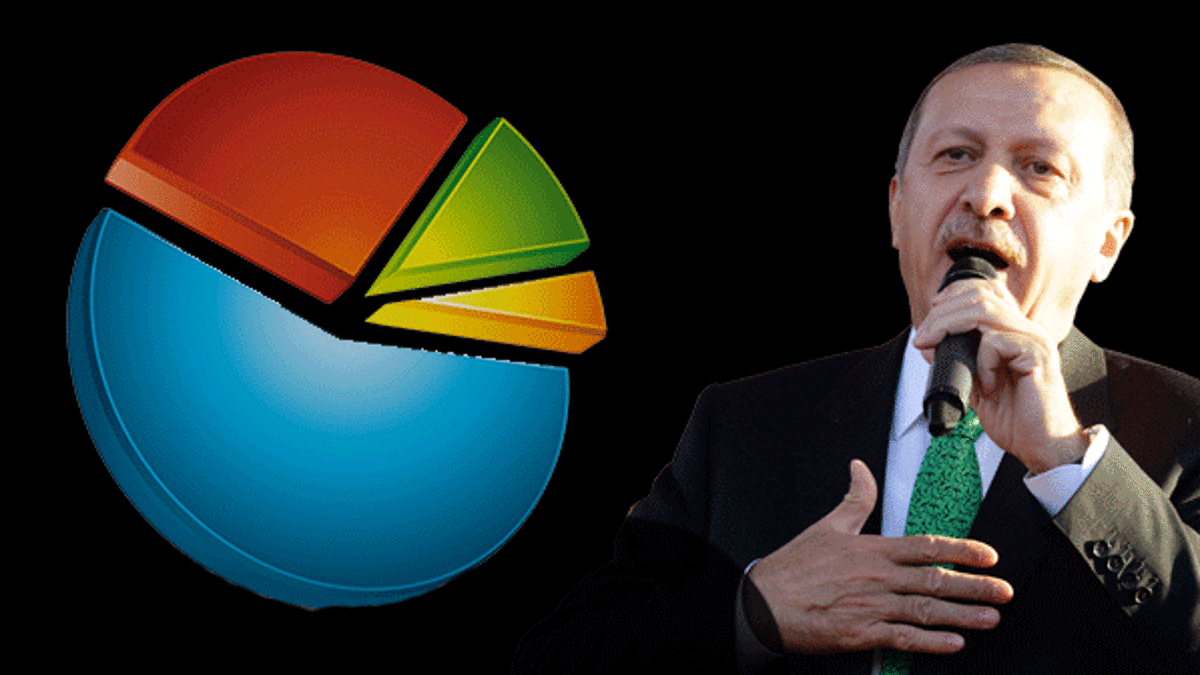 Genar'dan referandum anketi: O iki partiden de 'evet' gelecek!
