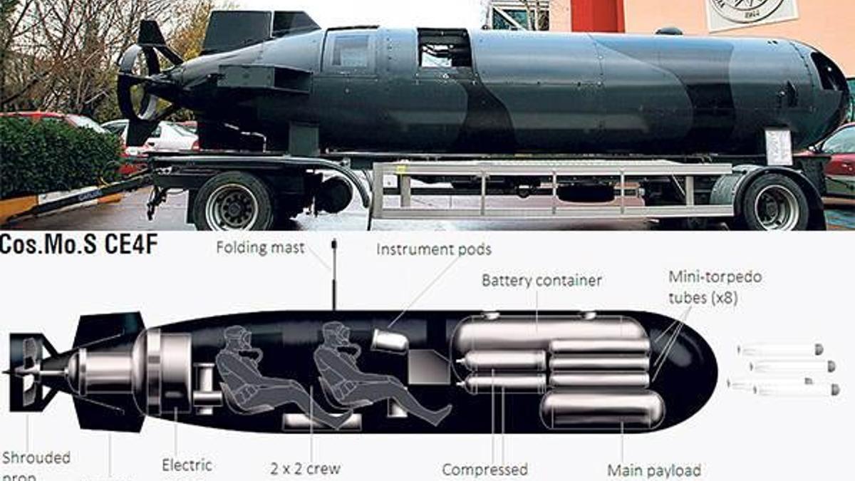 SAT’çılara hayalet denizaltı!